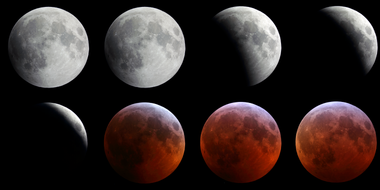 Lunar Eclipse Jan 2019